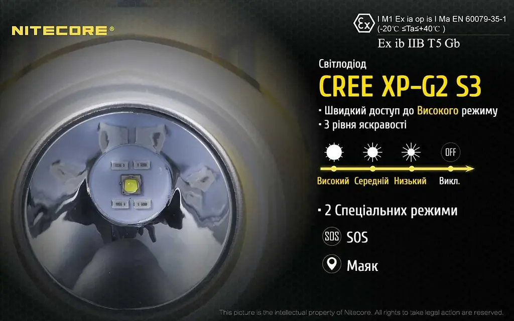 Налобний ліхтар Nitecore EH1 6500К з білим та червоним світлом (вибухозахисний) - фото 8