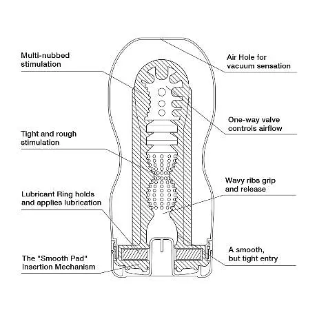 Мастурбатор Tenga Air-Tech Tenga ATH-001W 88098 - фото 5