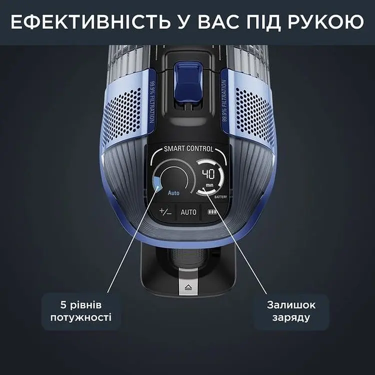 Пылесос Rowenta Xforce Flex 14.60 Aqua беспроводной черно-синий (RH99C0WO) - фото 5