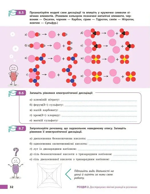 Хімія. 9 клас. Робочий зошит до підручника Олексія Григоровича, Олександра Недоруба - Олексій Григорович - фото 6