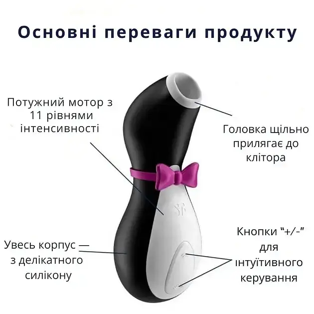 Вакуумний вібратор для клітора I’MCUM Satisfyer Penguin 11 режимів Чорний (7970379617726) - фото 7