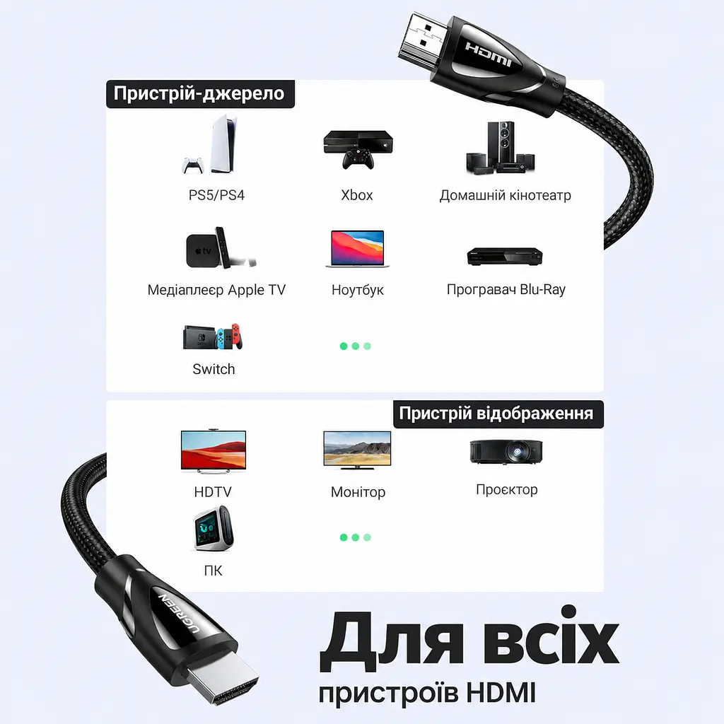 Кабель HDMI UGREEN HD140 2.1 8K 60 Гц 1,5 м чорний (80402) - фото 3