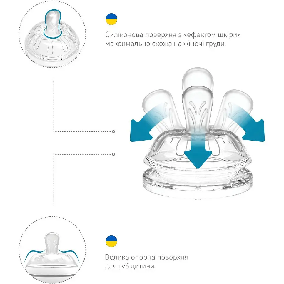 Соска силиконовая Nuvita 0+, медленный поток (NV6061) - фото 5