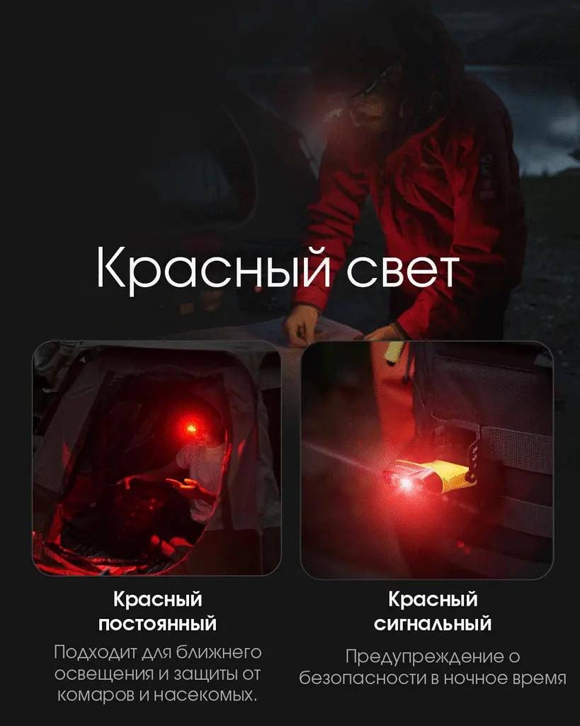 Ліхтар на кепку Nitecore NU11 з датчиком руху та універсальним кріпленням - фото 10