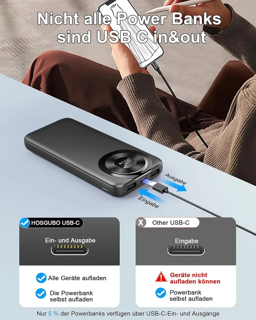 Повербанк 10000 мАг, USB-C Вхід та вихід з кабелем, функція швидкого заряджання - фото 6