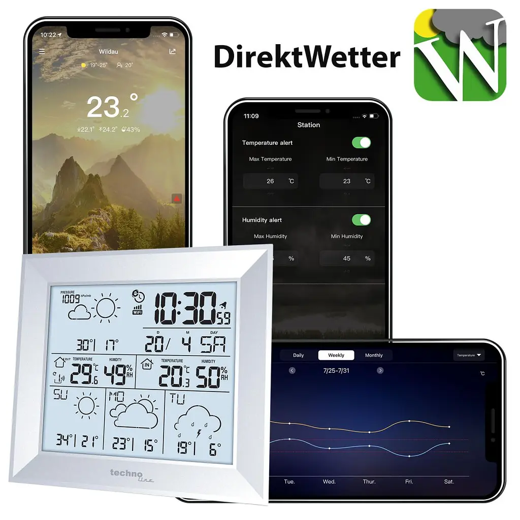 Метеостанція Technoline DirektWetter WD2000 Silver (WD2000) - фото 2
