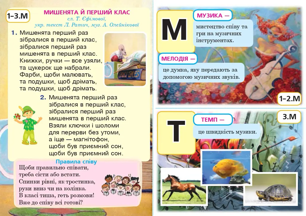 Мистецтво. Музичне мистецтво. 1 клас. Поурочні комплекти наочності для інтерактивних лепбуків школяра - Сергій Федун - фото 2