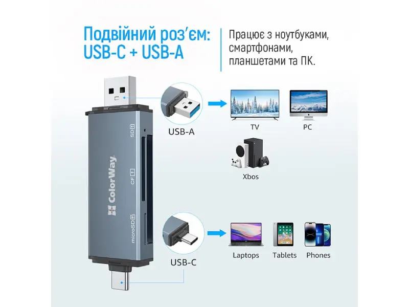 Картрідер ColorWay USB-C Gray (CW-CR-01) - фото 3
