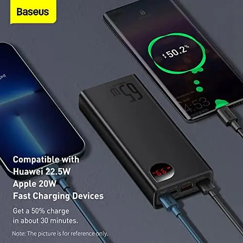 Зарядний пристрій для ноутбуків акумулятор Baseus Adaman 65W 20000 mAh - фото 8