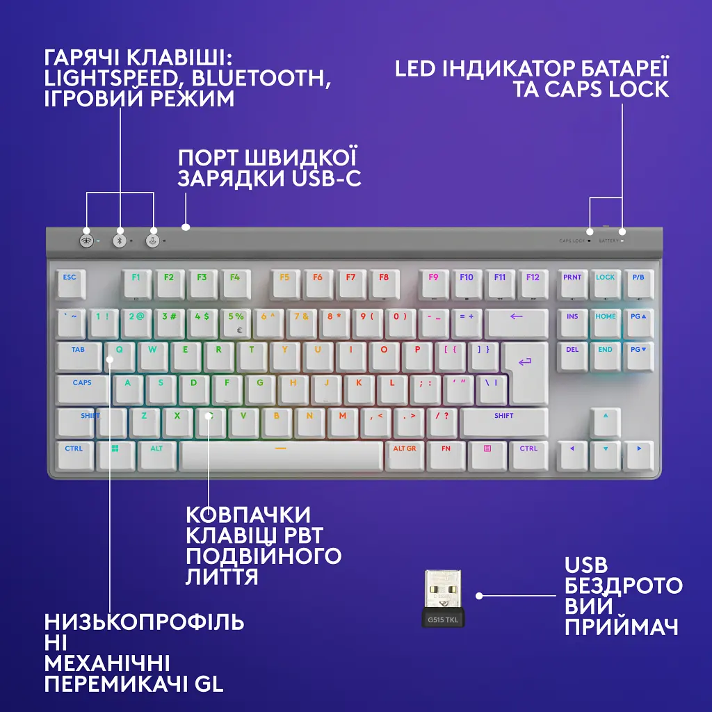 Клавіатура Logitech G515 TKL Lightspeed Tactile Bluetooth UA White (920-012539) - фото 7