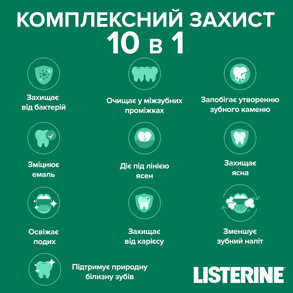 Ополаскиватель для полости рта Listerine Total Care Защита зубов и десен 500 мл (103060070) - фото 3