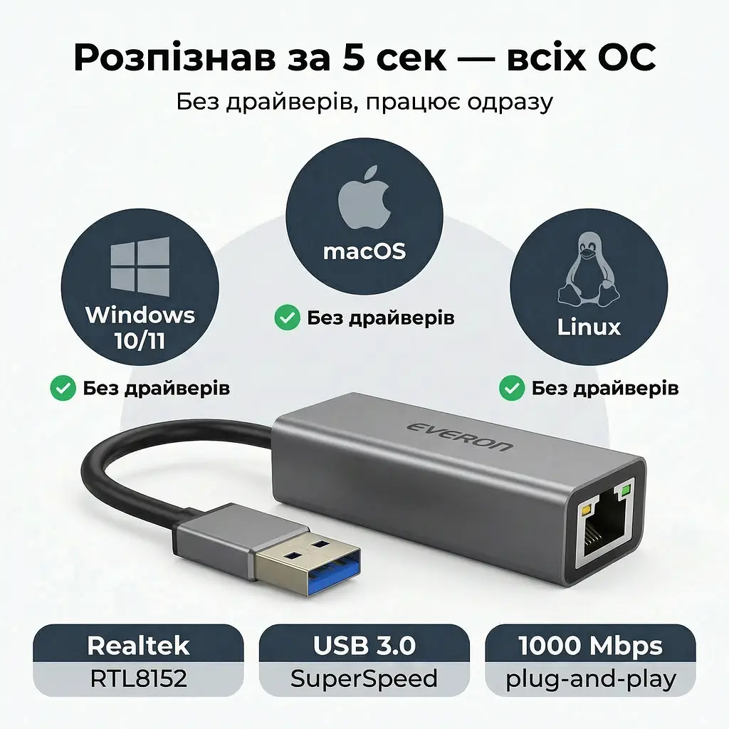 Everon USB Type-A до RJ45 Ethernet адаптер 1 Гбіт мережева карта - фото 4