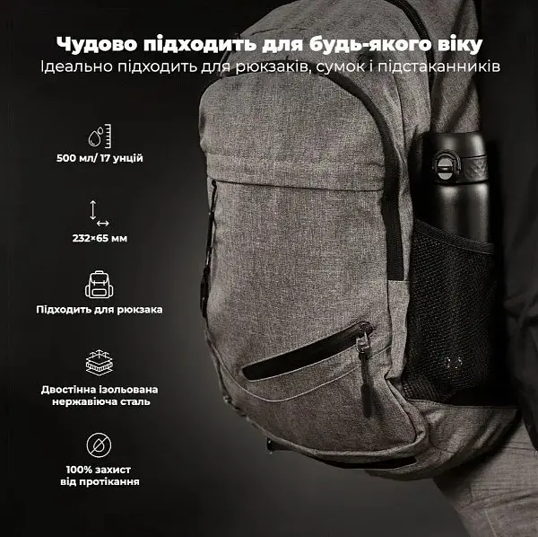 Пляшка для води ION8 металева вакуумна 500 мл Vacuum Insulated Black (I8TS500BLK) - фото 5