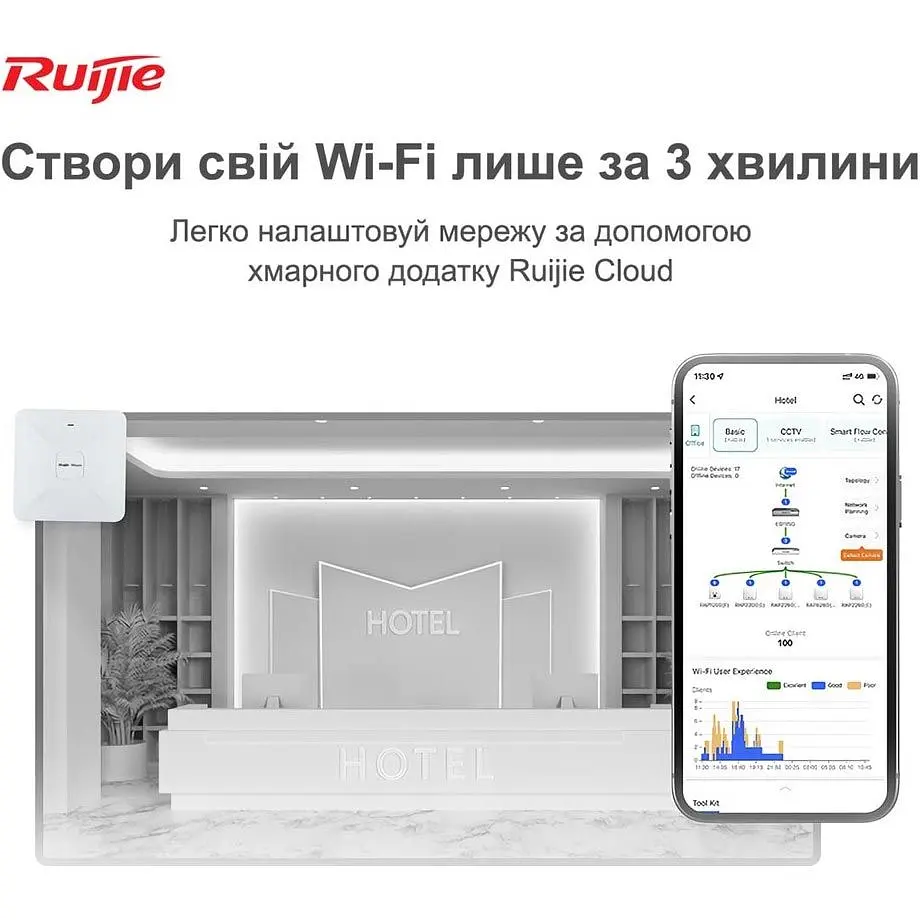 Точка доступу Ruijie Reyee RG-RAP2200(E) [130123] - фото 5