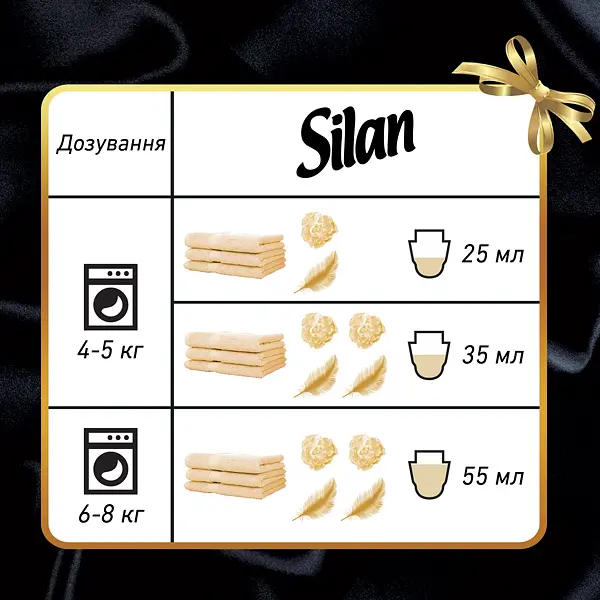 Ополіскувач для білизни Silan Supreme Гламур, 600 мл (717746) - фото 5