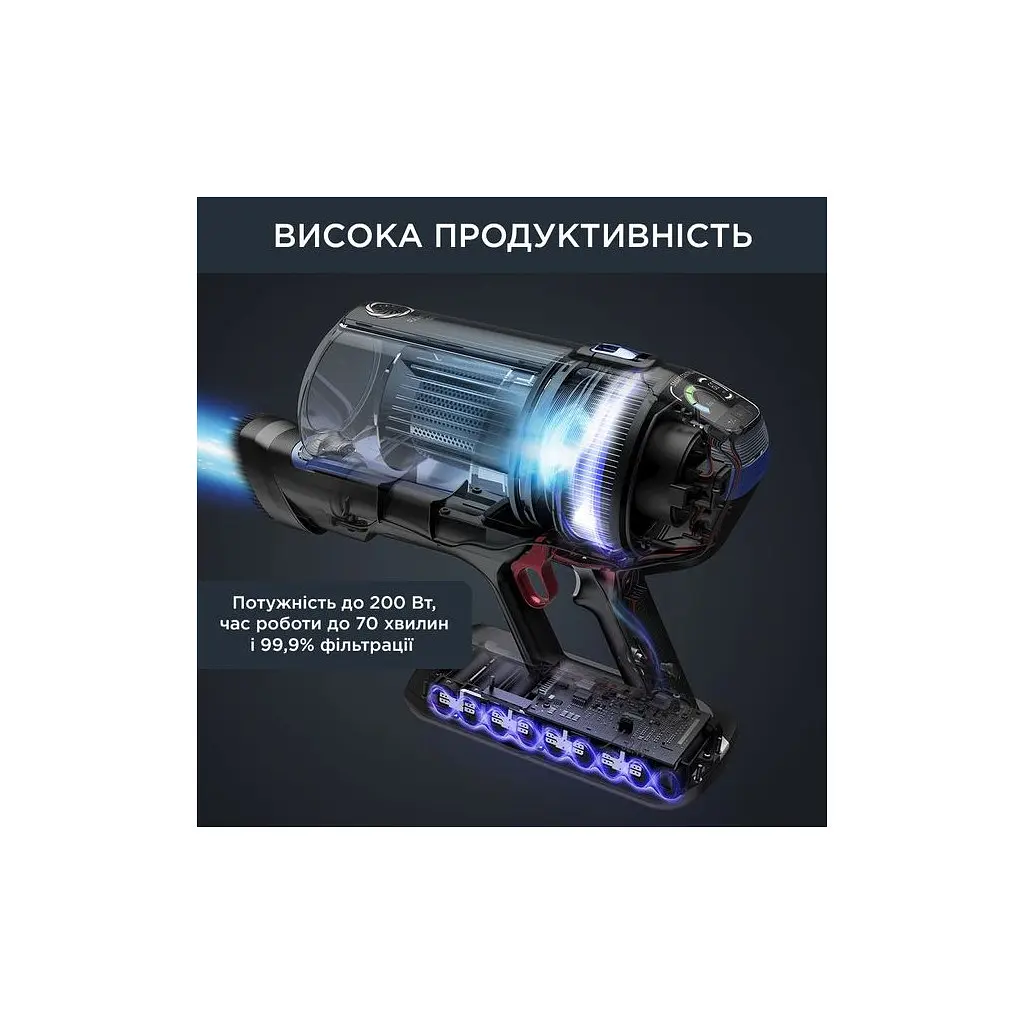 Пилосос Rowenta RH99C0WO - фото 2