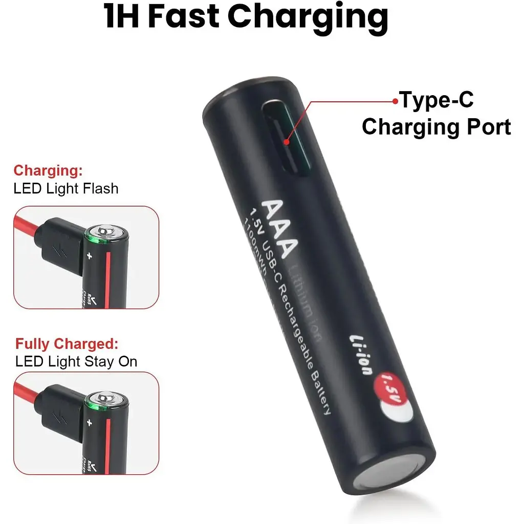Акумулятор AAA Soshine 1.5V 730 mAh 1100 mWh з Type-C зарядкою / Батарейка акумуляторна (18880) - фото 2