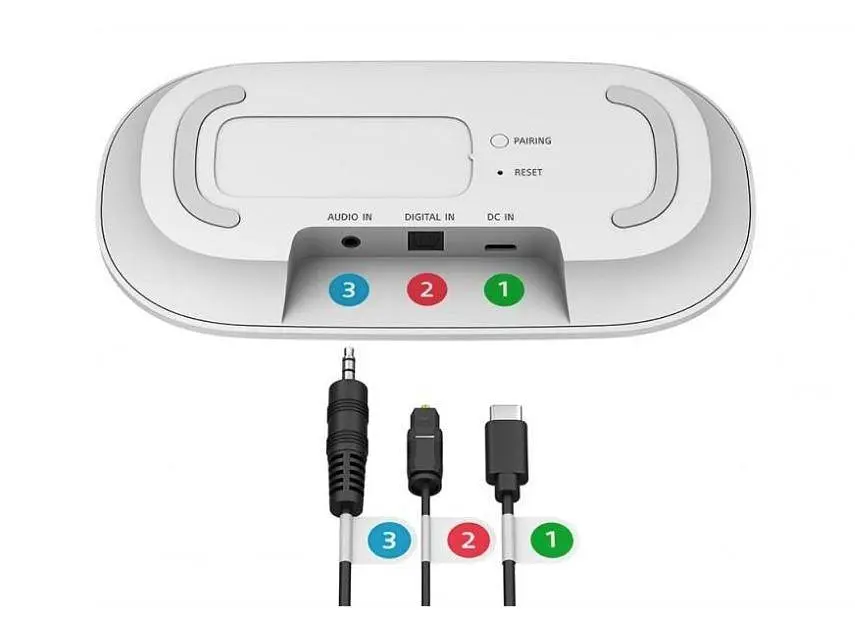 Портативна акустика Sony SRS-LSR200 - фото 7