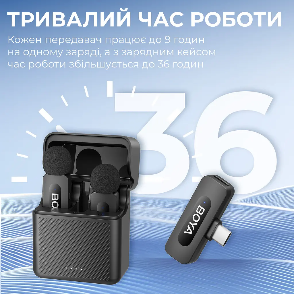 Мікрофон BOYA BY-V3 combo Type-C/Lightning Black - фото 10