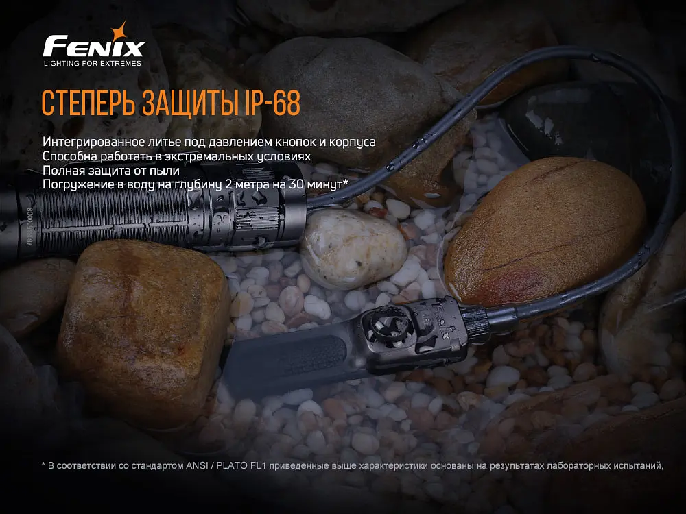 Выносная тактическая кнопка Fenix AER-05 - фото 11
