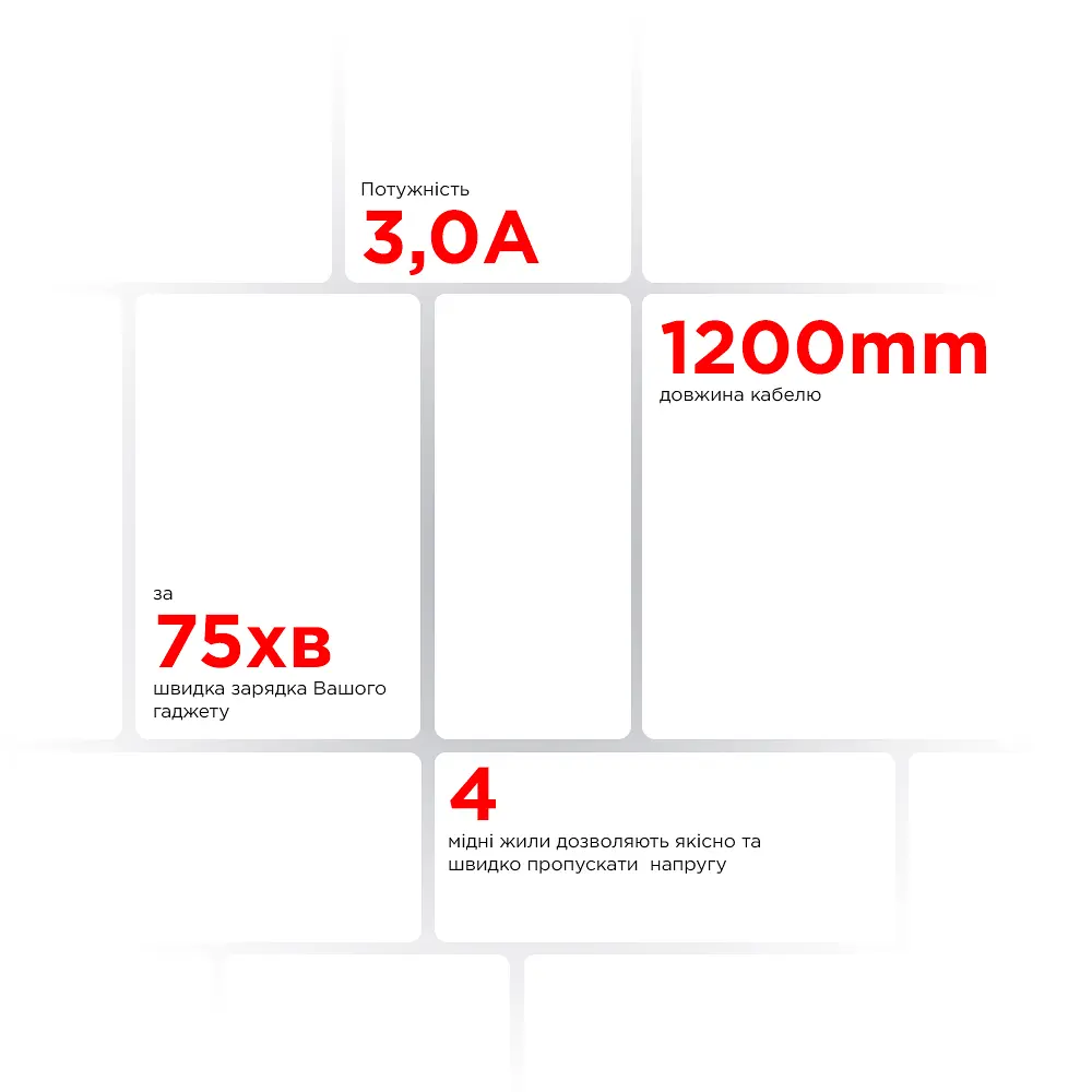 Кабель ArmorStandart AR87 USB to Lightning 3A 1.2m Black (ARM64037) - фото 4