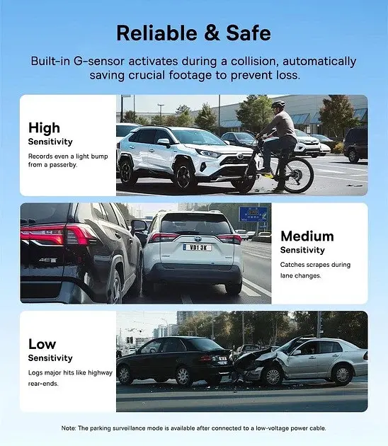 Відеореєстратор Baseus 3K Dash Cam VD1 Front (C10669000123-00) - фото 8