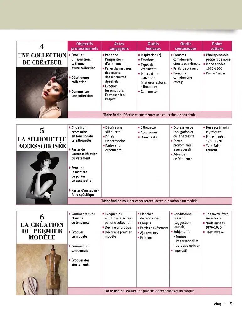 Parlons mode A2/B1 Livre + CD - фото 3