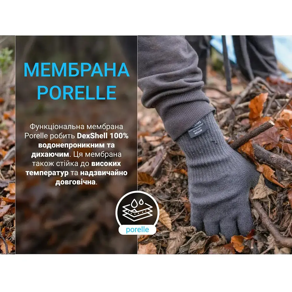 Рукавички водонепроникні Dexshell ThermFit 3.0 Gloves S чорні - фото 10