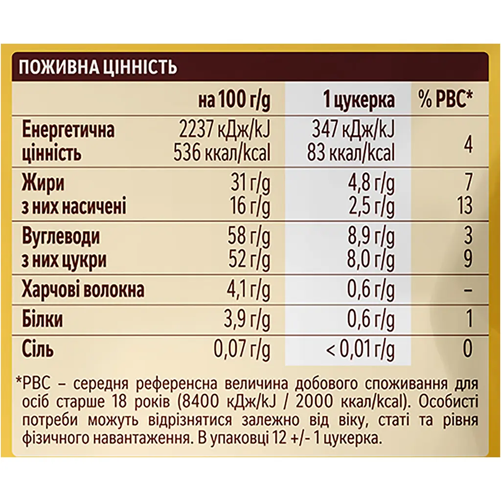 Цукерки Світоч Львівський Трюфель, 179 г - фото 4