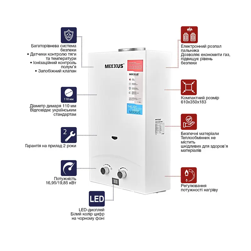 Газова колонка Mixxus GWH-0112 Basic White димохідна 12 л/хв WH0029 - фото 7
