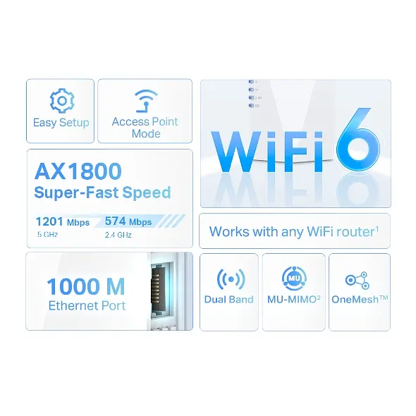 Повторювач Wi-Fi сигналу TP-Link RE600X AX1800 1хGE OneMesh - фото 5