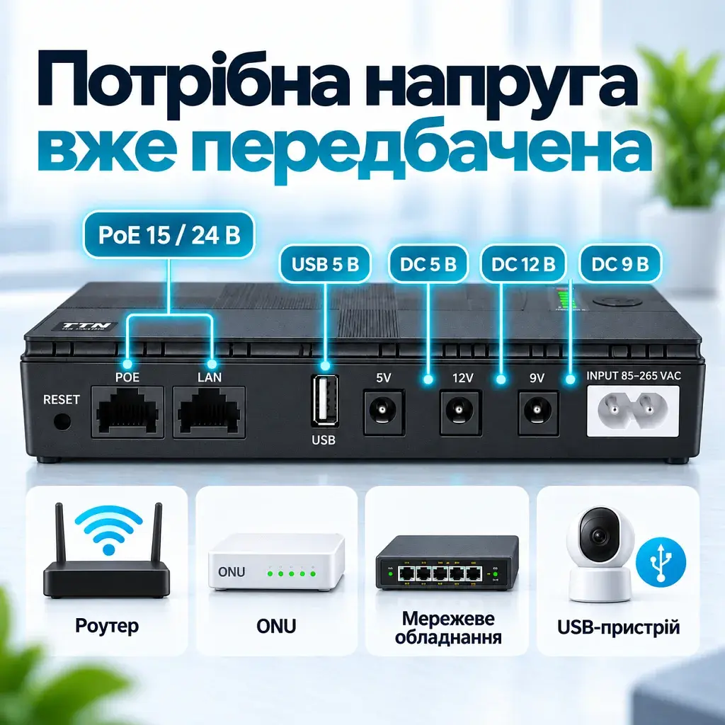 Пристрій безперебійного живлення TTN DC-1036P 36W 20000mAh (DCSL-1036PC_20000) - фото 9