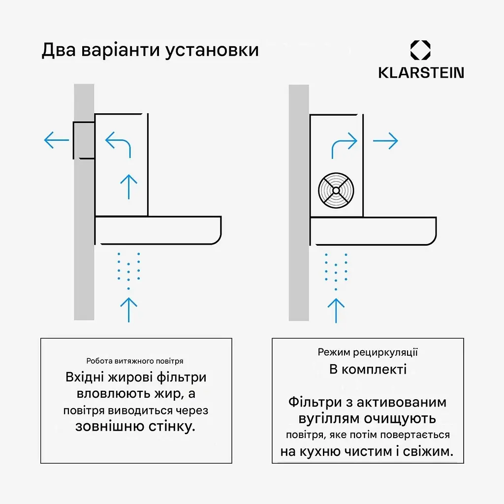 Кухонна витяжка Klarstein ZenFusion 400 м³/год (10046759) - фото 3