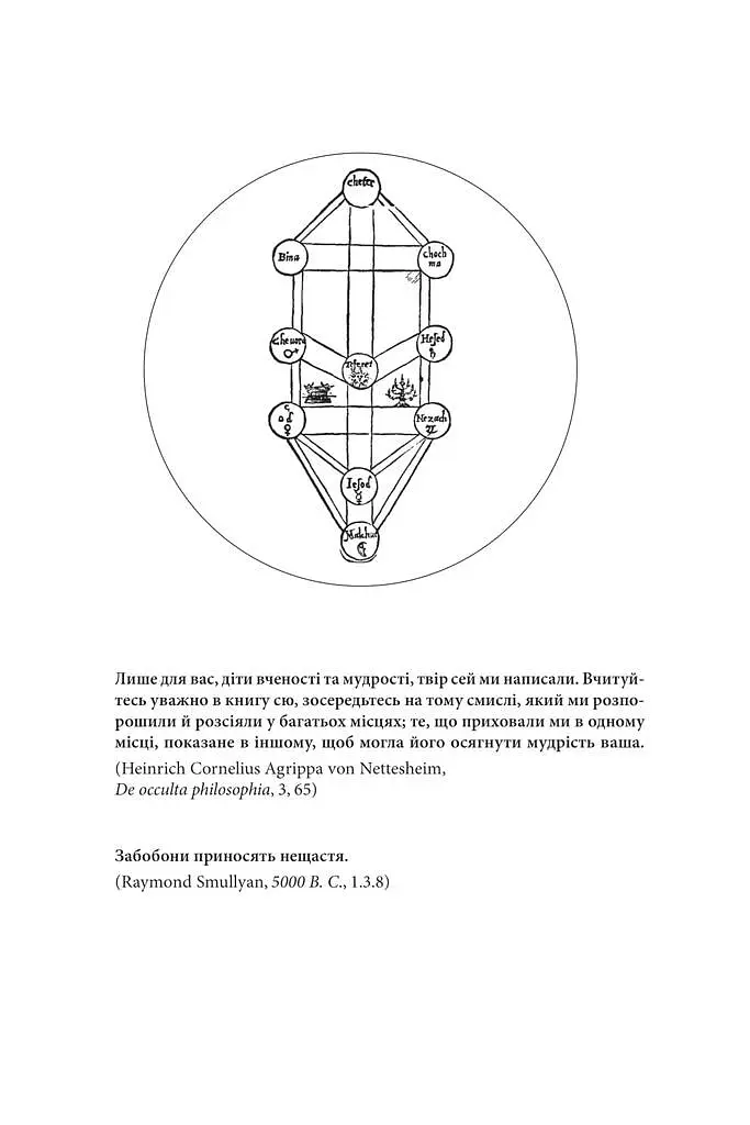 Маятник Фуко - фото 3
