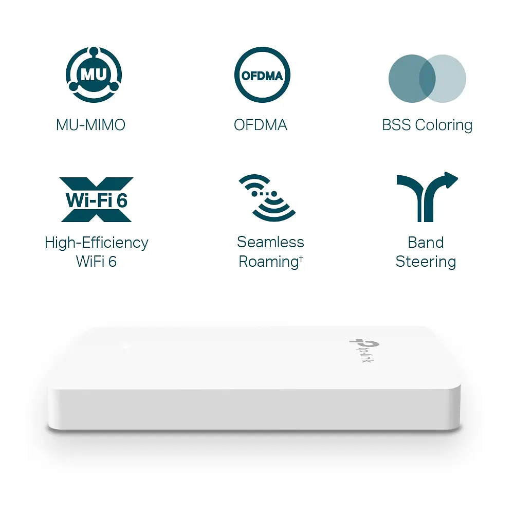 TP-Link Точка доступа EAP615 WALL AX1800 в 1xGE от 3xGE PoE MU-MIMO - фото 5