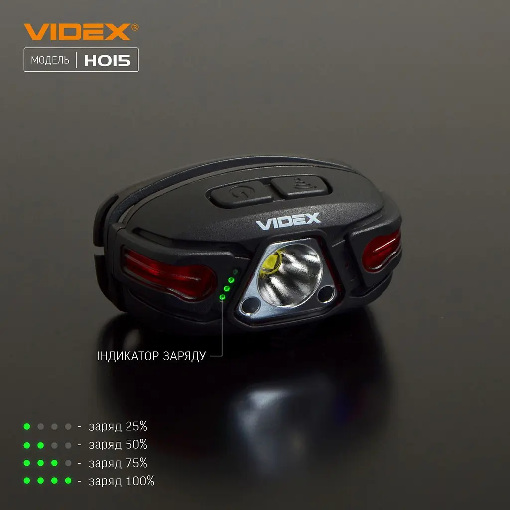 Налобний ліхтар Videx VLF-H015 [144615] - фото 6