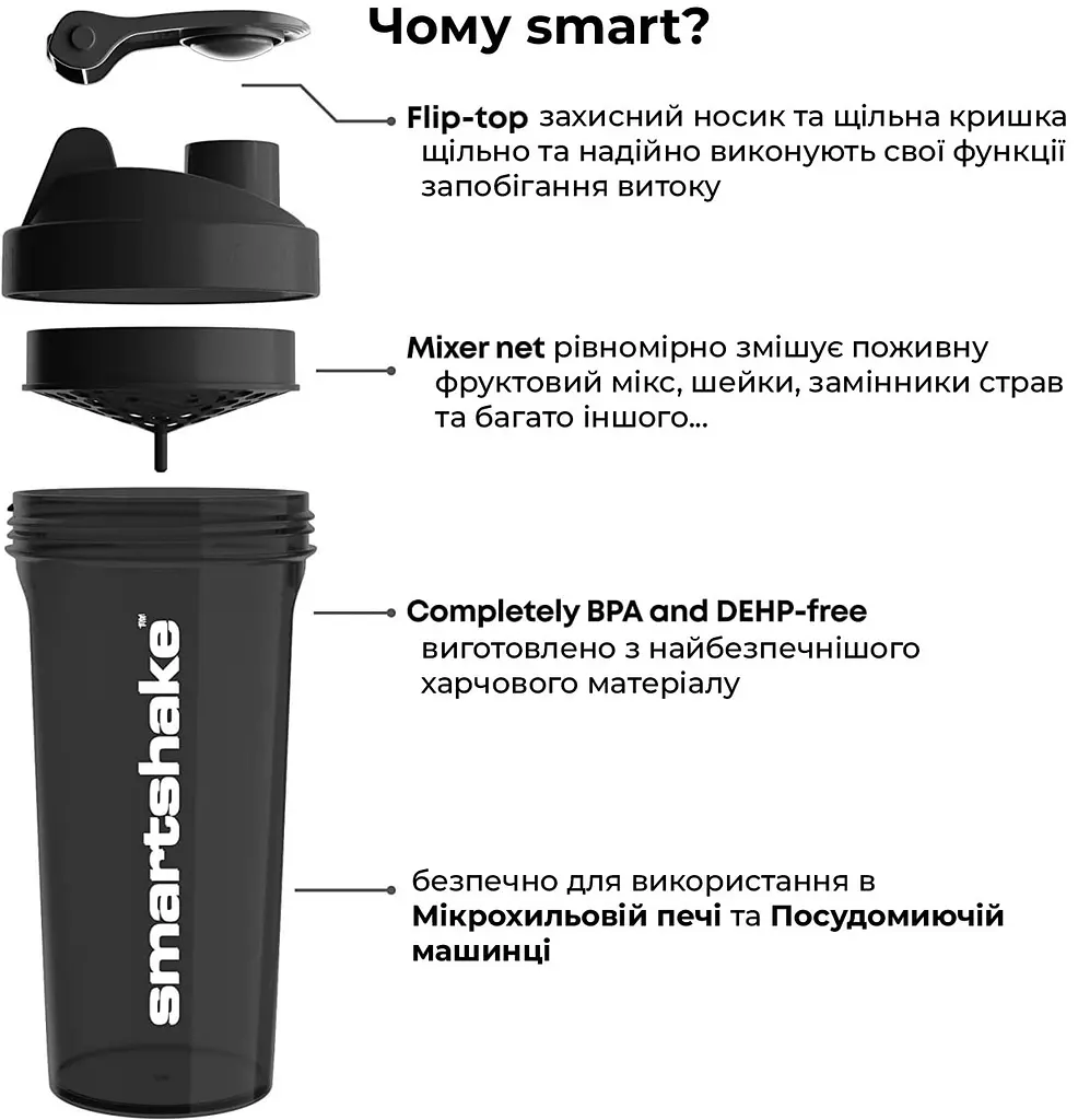 Шейкер спортивный SmartShake 1000 мл fit0011319 - фото 6