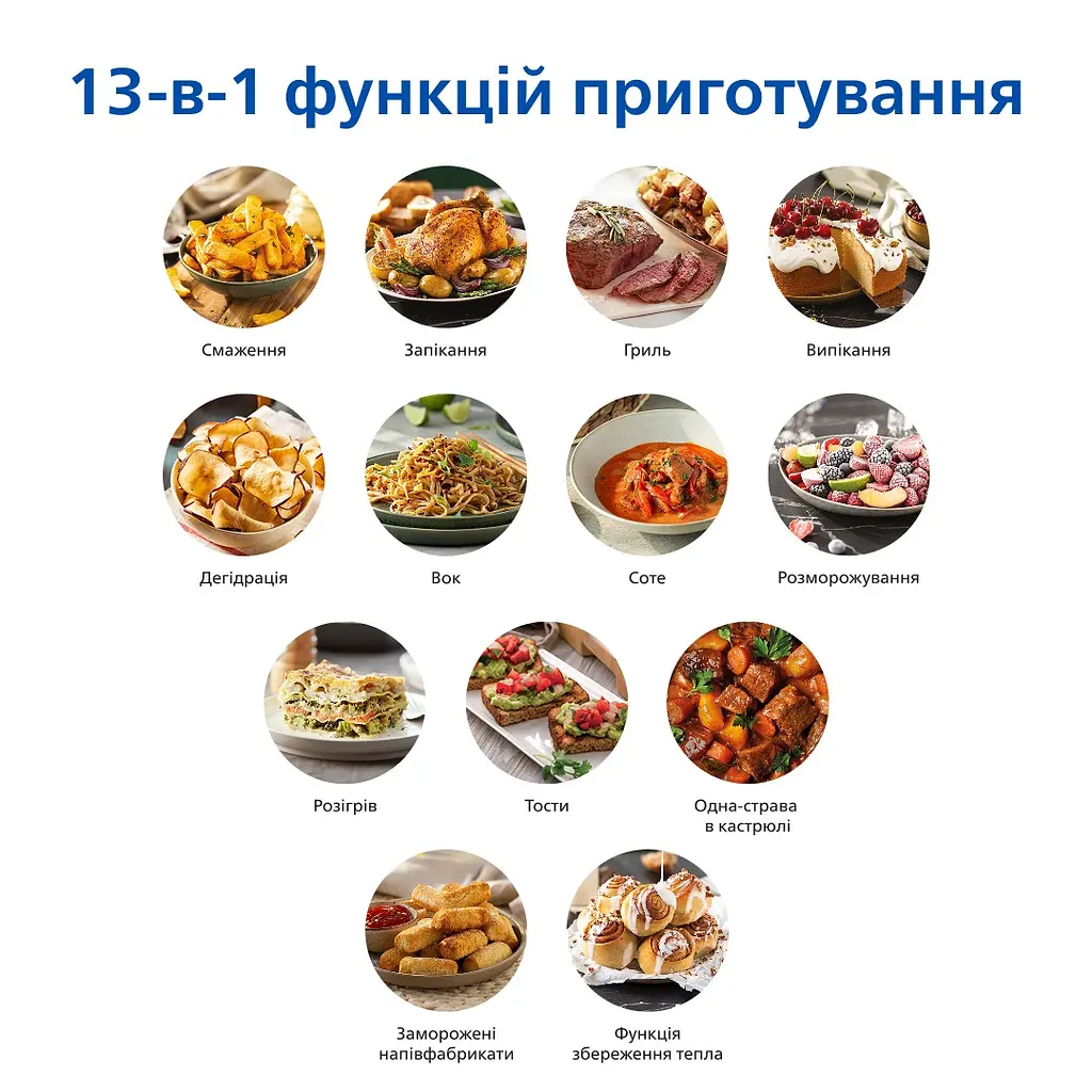 Аерогриль Philips NA230/00 (NA230/00) - фото 9