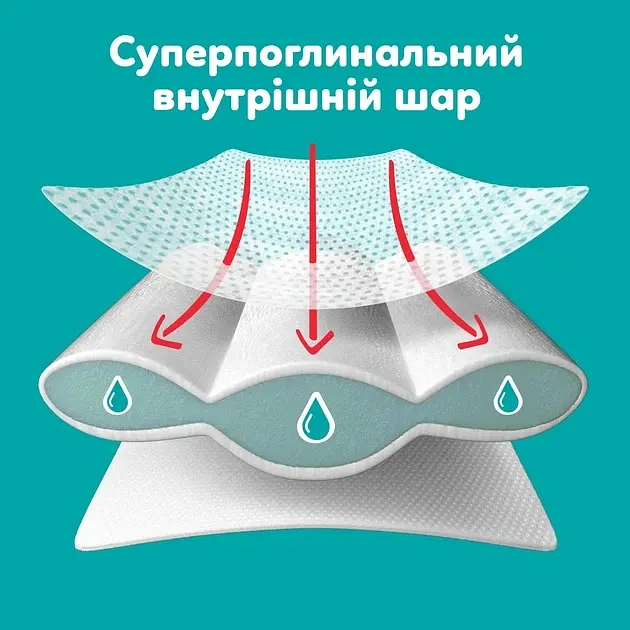 Набір підгузки-трусики Pampers Active Baby Pants Розмір 3 (6-11 кг) 210 шт. - фото 10