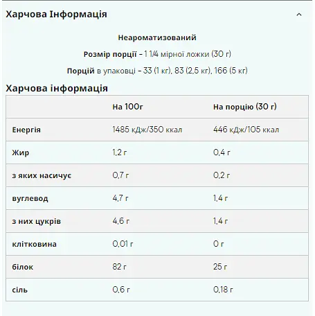 Казеїн Повільного Засвоєння Slow-Release Casein - 2500г Без смаку - фото 2