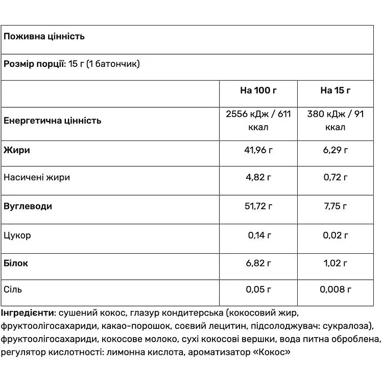 Протеїнові цукерки Power Pro Healthy Meal Coconut mini 810 г - фото 2