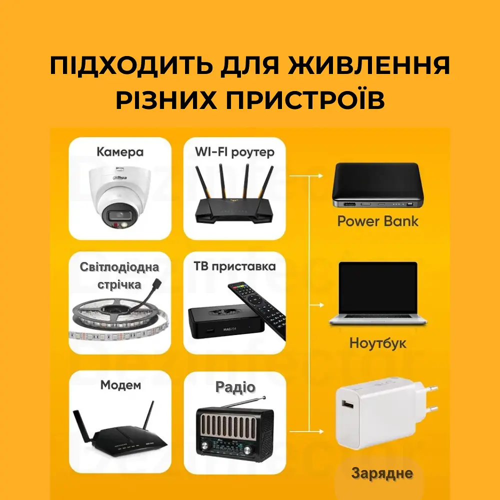 USB-кабель живлення від PowerBank для роутера 5V на 12V DC 5.5 x 2.1 мм - фото 2