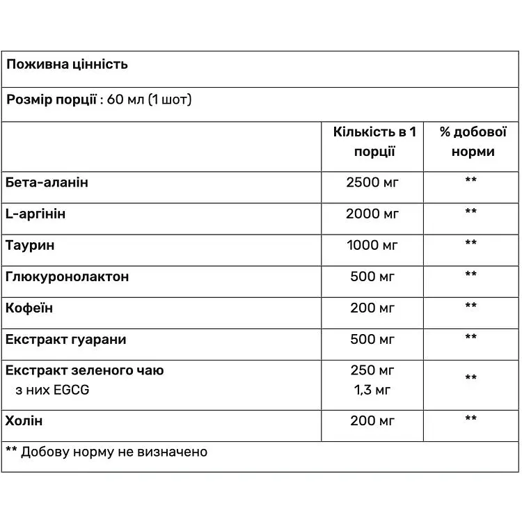 Передтренувальний комплекс Nutrend N1 Апельсин 60 мл - фото 2