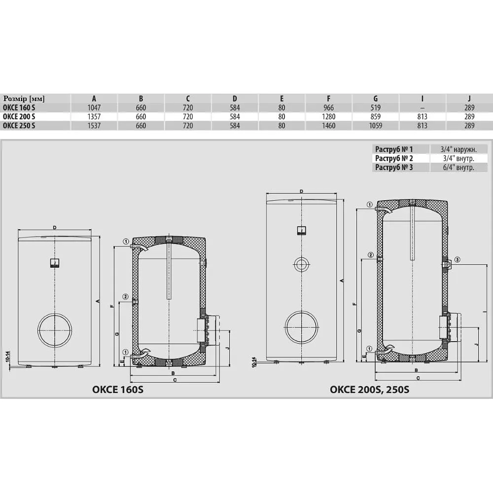 Бойлер Drazice OKCE 160 S (110611501) [125537] - фото 2