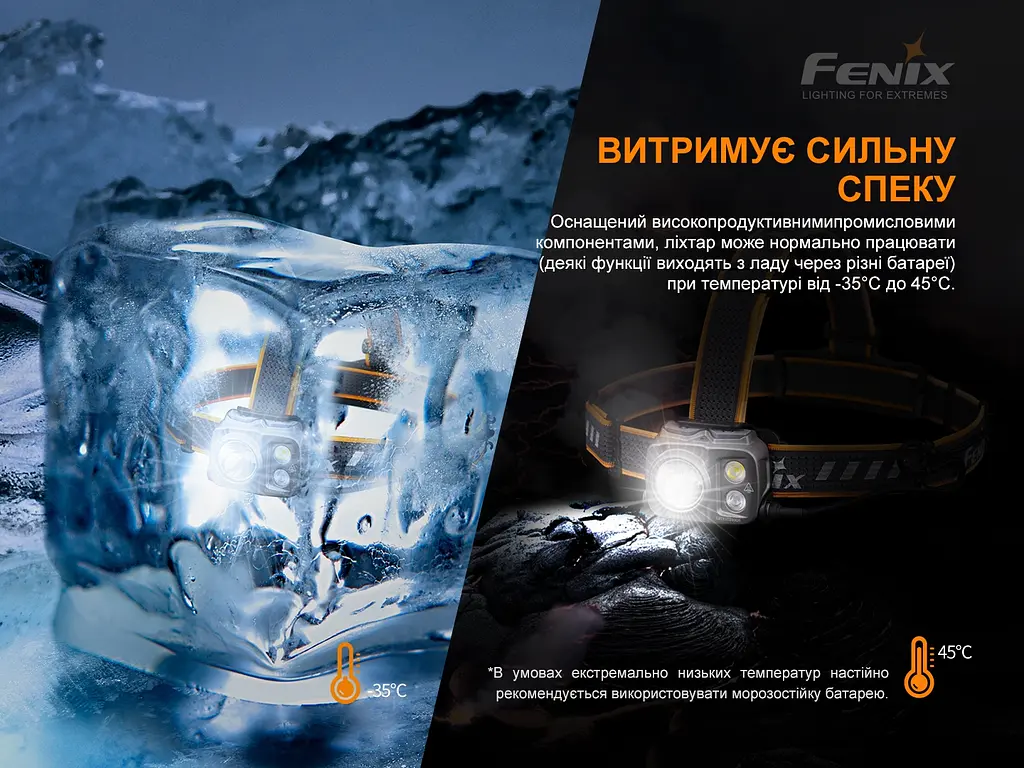 Фонарь налобный Fenix HP25R V2.0 - фото 15