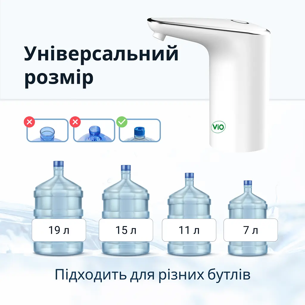 Електрична помпа для води ViO E11, біла - фото 6