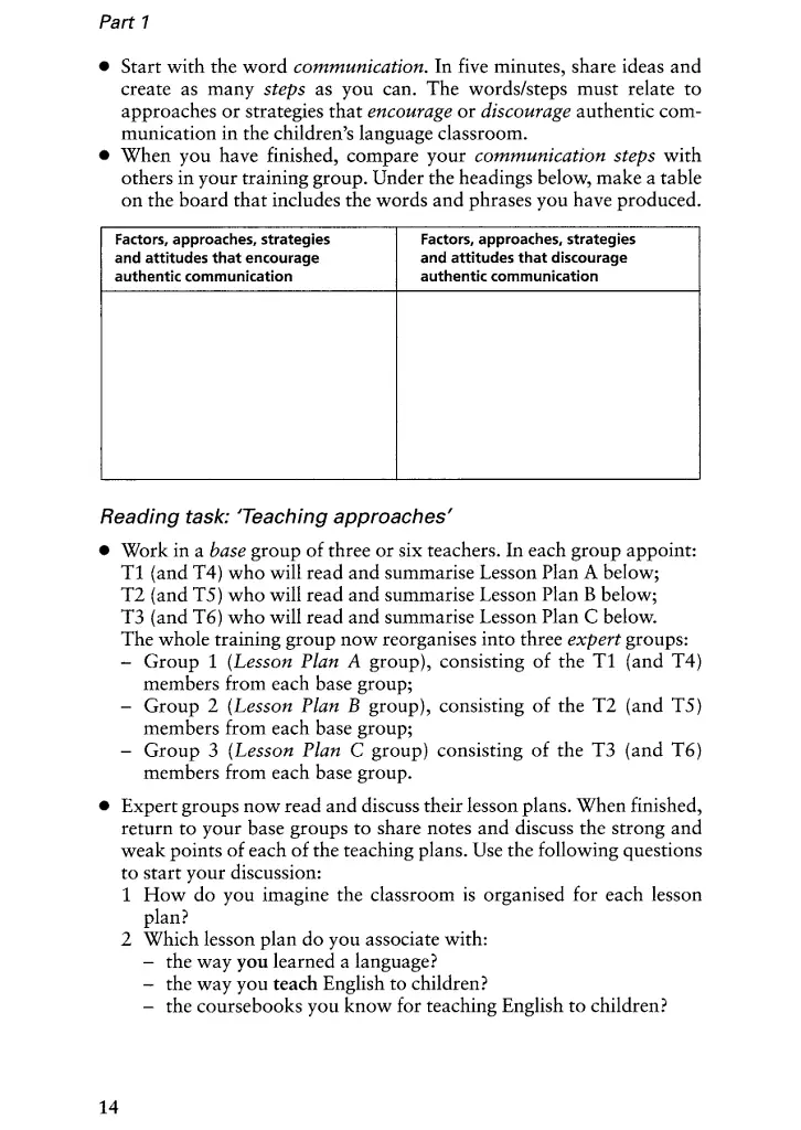 Teaching Children English. An Activity Based Training Course - фото 15
