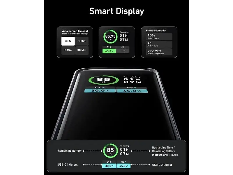 Зовнішній акумулятор (павербанк) ANKER Prime 12000mAh 130W (A1335011) - фото 2