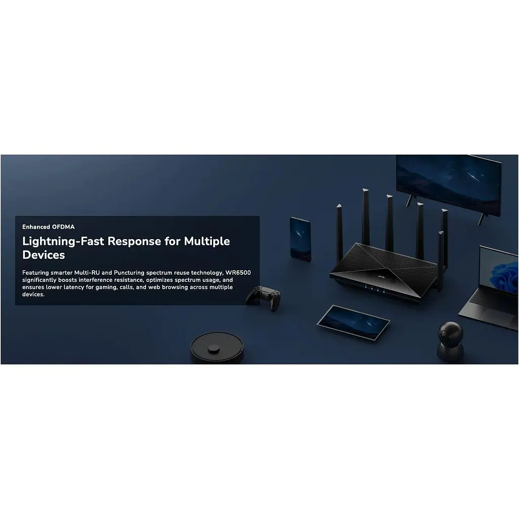 Роутер Cudy WR6500, BE6500 Gigabit Wi-Fi 7 Router (WR6500) - фото 13