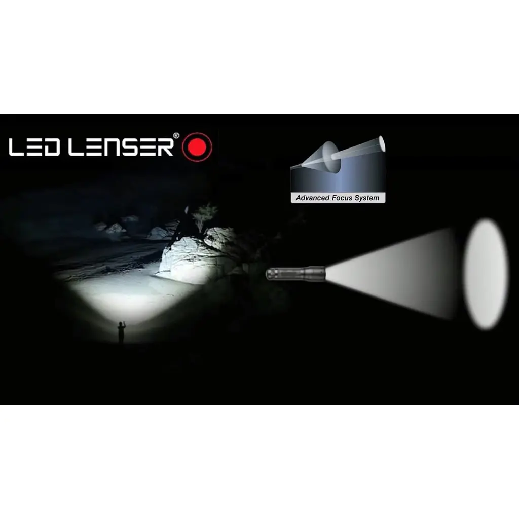 Фонарь Ledlenser P3R (заряжаемый) - фото 10